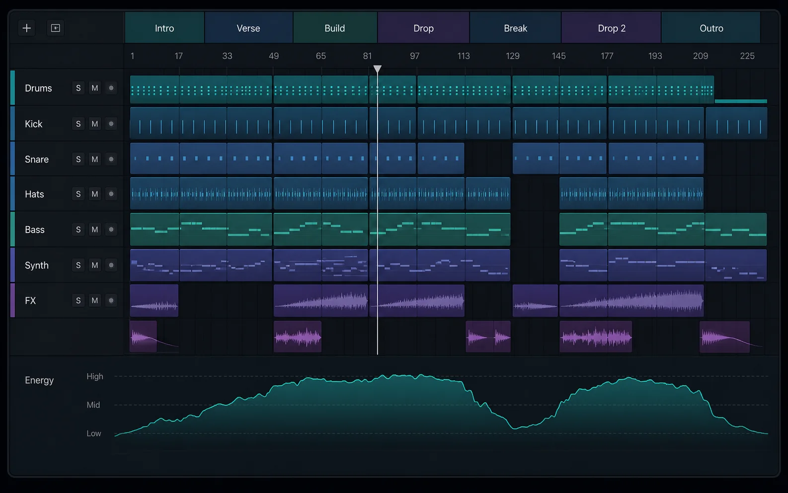 DAW-style editing view showing color-coded song structure and arrangement movement.